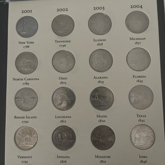 Lot of 4-commemorative quarters 1999-2008 Denver/ Philadelphia sets circulated - Picture 10 of 14